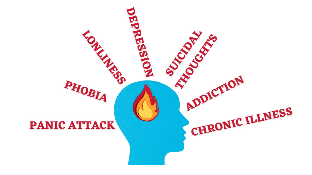 Child Psychologist in Mumbai