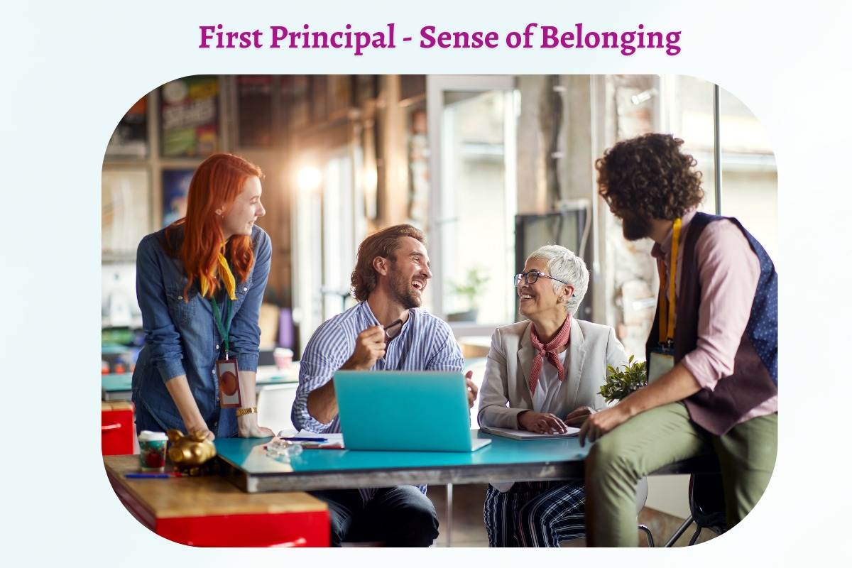 1st Principal - Organizational Constellation