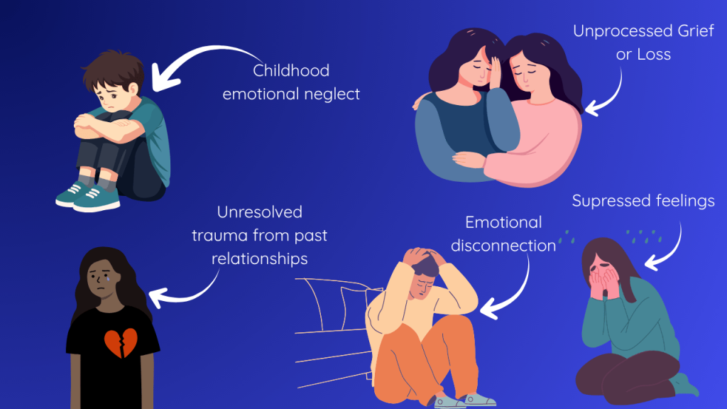 Loneliness therapy